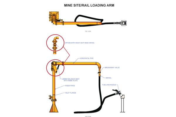 Mine Site/Rail Loading Arm